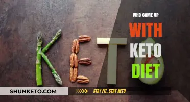The Surprising Origins of the Keto Diet: Who Invented It?