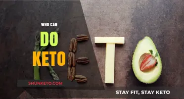 Who Can Safely Follow the Keto Diet: A Comprehensive Guide