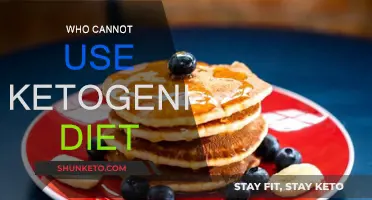 Ketogenic Diet: Who Should Avoid and Why