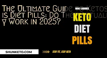 Where to Find Keto Diet Pills: Top Retailers and Brands