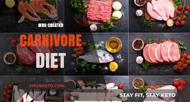 The Carnivore Diet: Who Started It?