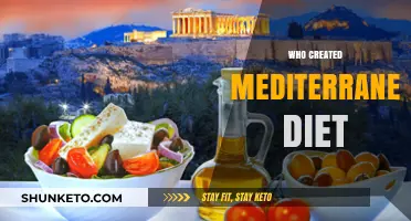The Mediterranean Diet: Who Created This Healthy Eating Plan?