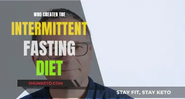 Who Invented Intermittent Fasting? The History of Time-Restricted Eating