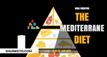 The Mediterranean Diet: A Historical Perspective