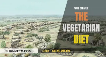 Ancient Origins of Vegetarianism: Who Started It?