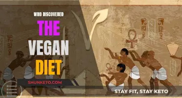 The First Vegans: Pioneers of Plant-Based Diets