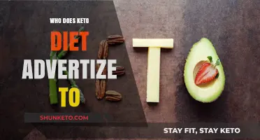 Who is the Keto Diet Target Audience? Unveiling the Marketing Strategy