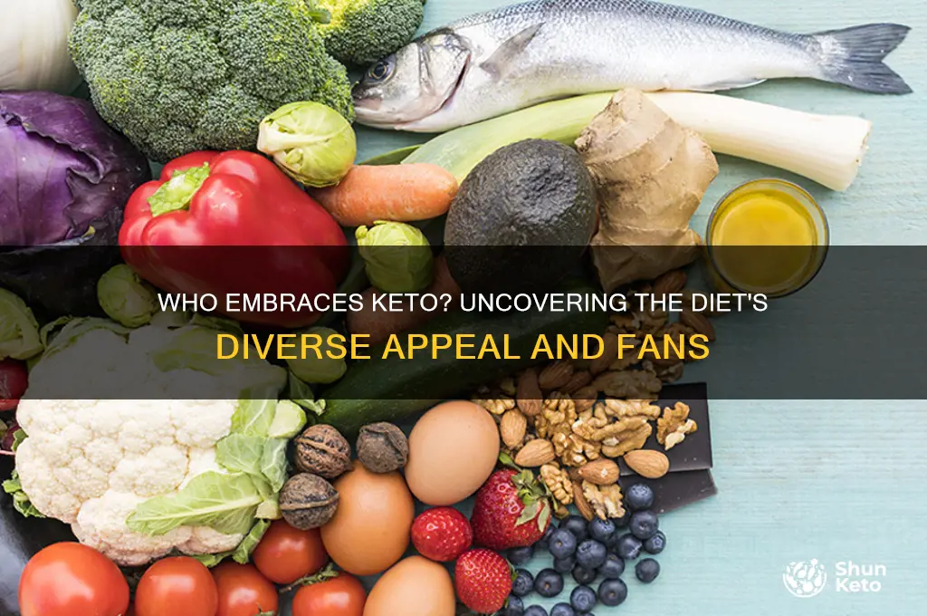 who does the keto diet appeal to