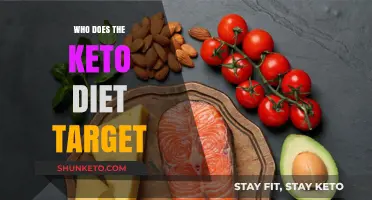 Who Benefits from Keto: Target Audience and Ideal Candidates Explained