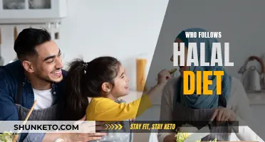 Halal Diet: Who Adheres and Why It Matters