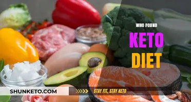 The Surprising Origins of the Keto Diet: Who Discovered It?