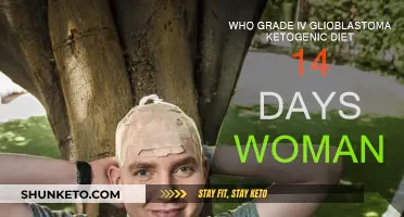 Ketogenic Diet: Woman's Glioblastoma Grade IV Battle