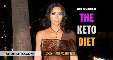 Celebrities and Everyday People Embracing the Keto Diet Journey