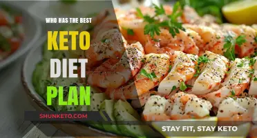 Discover the Top Keto Diet Plan for Optimal Health and Results