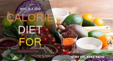Calorie-Rich Diet: Who Should Consume and Why?