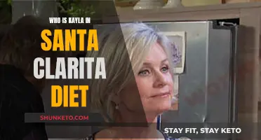 Kayla's Role in Santa Clarita Diet: A Quick Recap