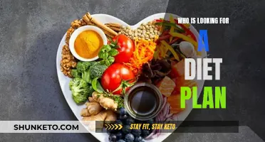 The Ultimate Guide to Finding Your Perfect Diet Plan