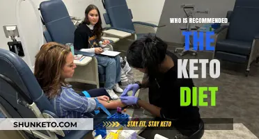 Who Should Try Keto? Ideal Candidates for the Ketogenic Diet
