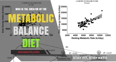 The Creator Behind Metabolic Balance Diet