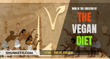 Who Created Veganism? The History of a Plant-Based Diet