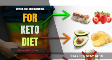 Who Benefits from Keto? Understanding the Diet's Target Demographic
