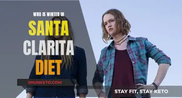 Unveiling Winter's Identity: Santa Clarita Diet's Enigmatic Character