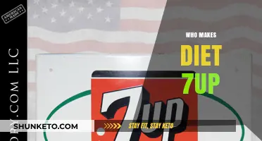 Who Manufactures Diet 7UP and Where Does It Come From?