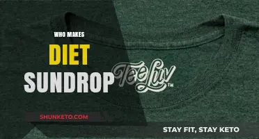 Sundrop Diet: Who Makes This Beverage?