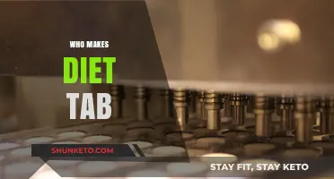Who Manufactures Diet Tab?