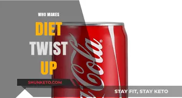 Twisted Diet: Who's Behind the Popular Treat?