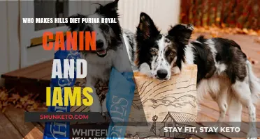 Pet Food Brands: Who Owns the Big Four?