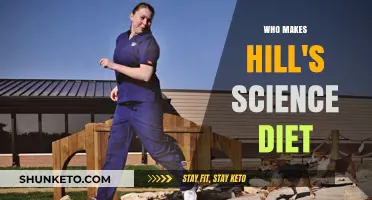 Science Diet: Who Makes Hill's Pet Food?