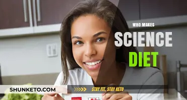 Science Diet: Who Makes This Popular Pet Food?