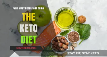 Exploring the Popularity: How Many People Are on the Keto Diet?