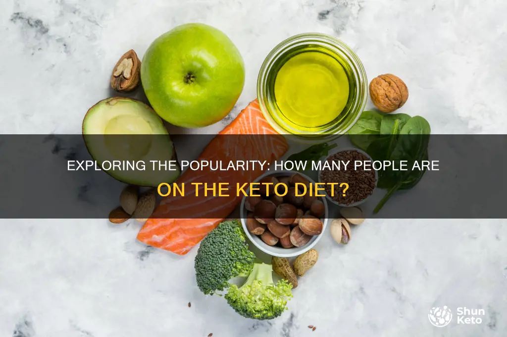 who many people are doing the keto diet