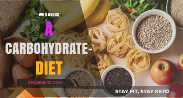 Carb-Controlled Diets: Who Should Try Them?