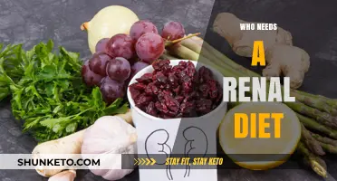 Renal Diet: Who Needs This Eating Plan?