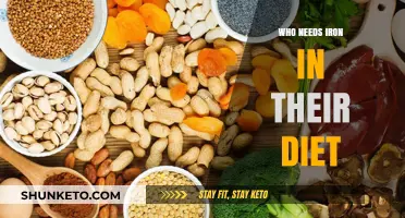 Iron-Rich Diet: Who Benefits?