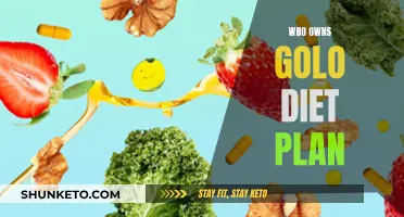 The Golo Diet Plan: Unveiling the Owner's Identity