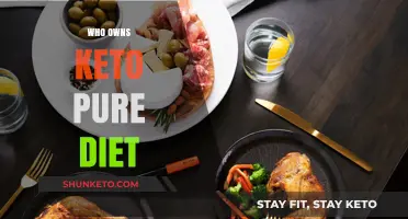 Unveiling the Ownership Mystery Behind Keto Pure Diet Supplements
