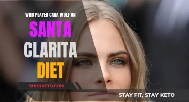 Santa Clarita Diet's Cara Wolf: The Actress Unveiled