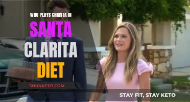 Unveiling the Actor Behind Christa in Santa Clarita Diet