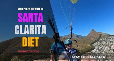 Who is Dr. Wolf in Santa Clarita Diet?
