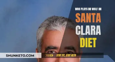 Who is Dr. Wolf in Santa Clarita Diet?