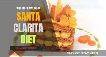 Who Plays Pavlova in Santa Clarita Diet?