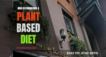 Plant-Based Diets: Who's On Board?