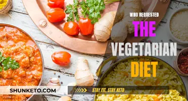 Vegetarianism: Who's Asking and Why It's Important