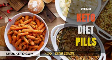 Where to Buy Keto Diet Pills: Trusted Sellers and Sources