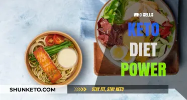 Discover Top Retailers Selling Keto Diet Power Products Today