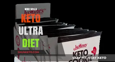 Where to Buy Keto Ultra Diet: Top Retailers and Online Sellers